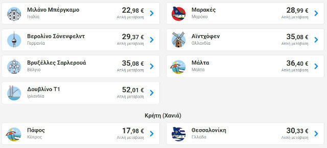 Ryanair: Εισιτήρια από 9,98€ για αυτή την εβδομάδα!