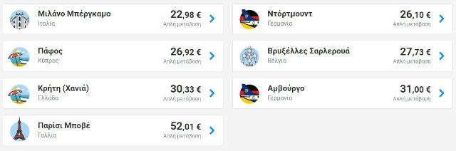 Ryanair: Εισιτήρια από 9,98€ για αυτή την εβδομάδα!