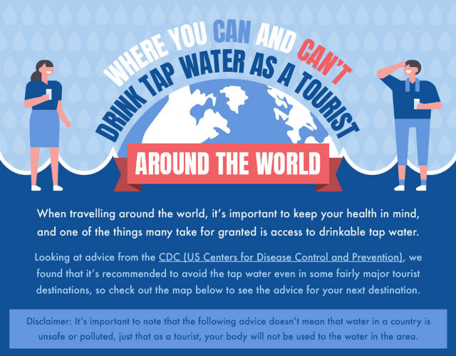 Χάρτες που μας δείχνουν σε ποιες χώρες του κόσμου μπορούμε να πίνουμε νερό βρύσης!