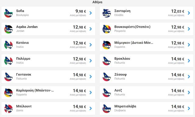 Ryanair προσφορά! 250.000 θέσεις από 12,99€!