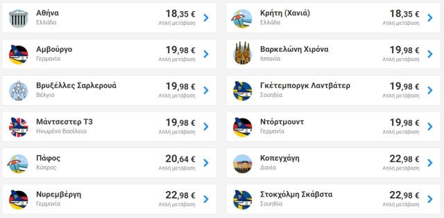 Ryanair προσφορά! 250.000 θέσεις από 12,99€!