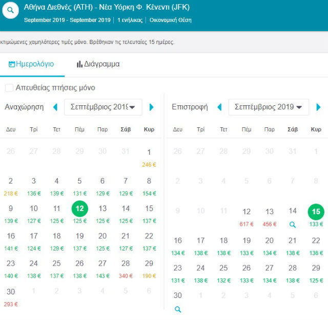 Πίνακας προσφοράς skyscanner