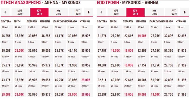 Volotea προσφορά Μύκονος