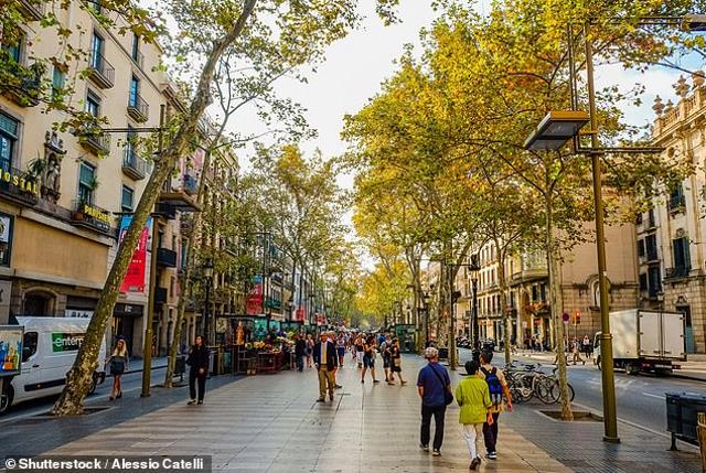 Las Ramblas Βαρκελώνη