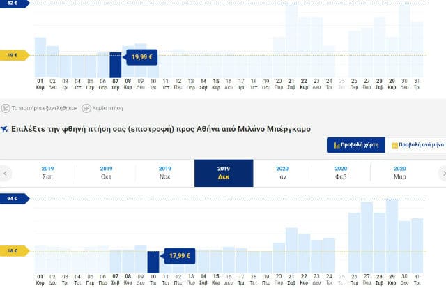 Προσφορά για Χριστούγεννα Μιλάνο από Αθήνα