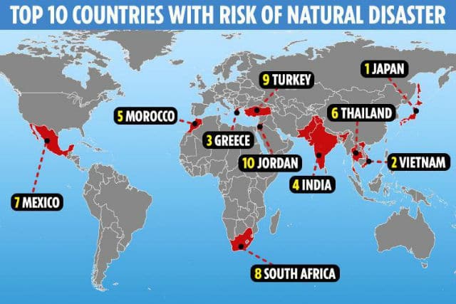 Μη ασφαλείς προορισμοί από άποψη φυσικών καταστροφών