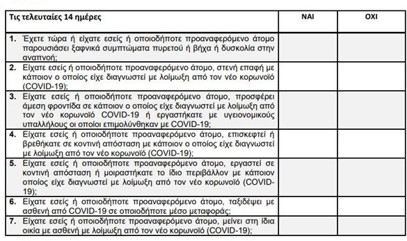 Το ερωτηματολόγιο θα γίνει η νέα συνήθεια στα ταξίδια