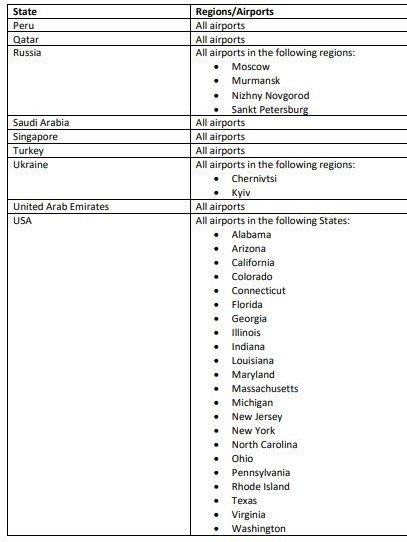 Μαύρη λίστα χωρών που δεν πρέπει να ταξιδέψουμε εκτός Ευρωπαϊκής Ένωσης