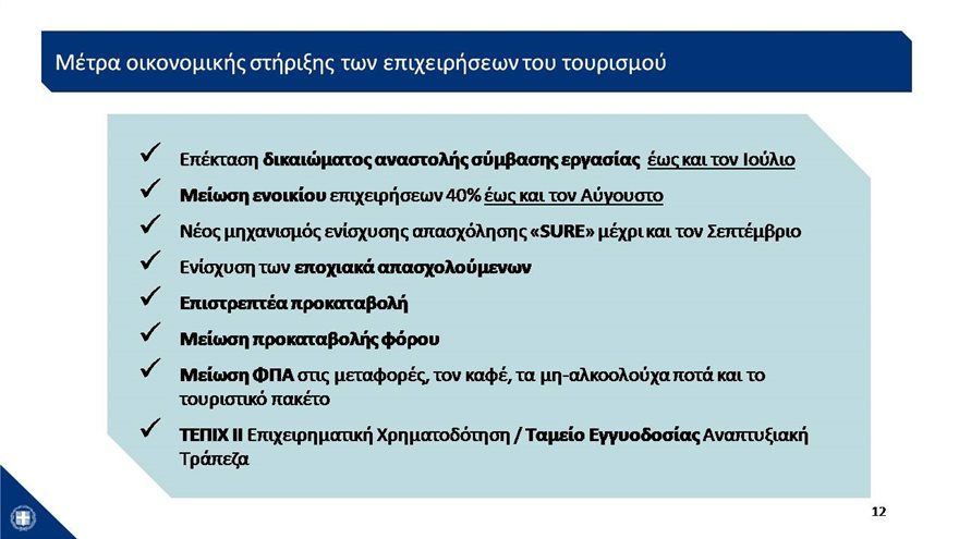 Μέτρα οικονομικής στήριξης επιχειρήσεων τουρισμού