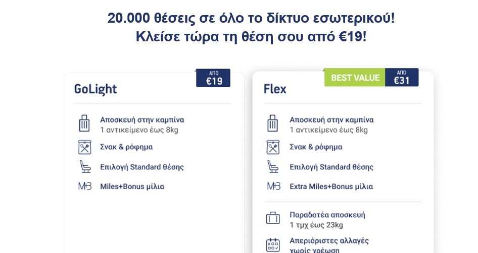 Aegean προσφορά 20.000 εισιτήρια