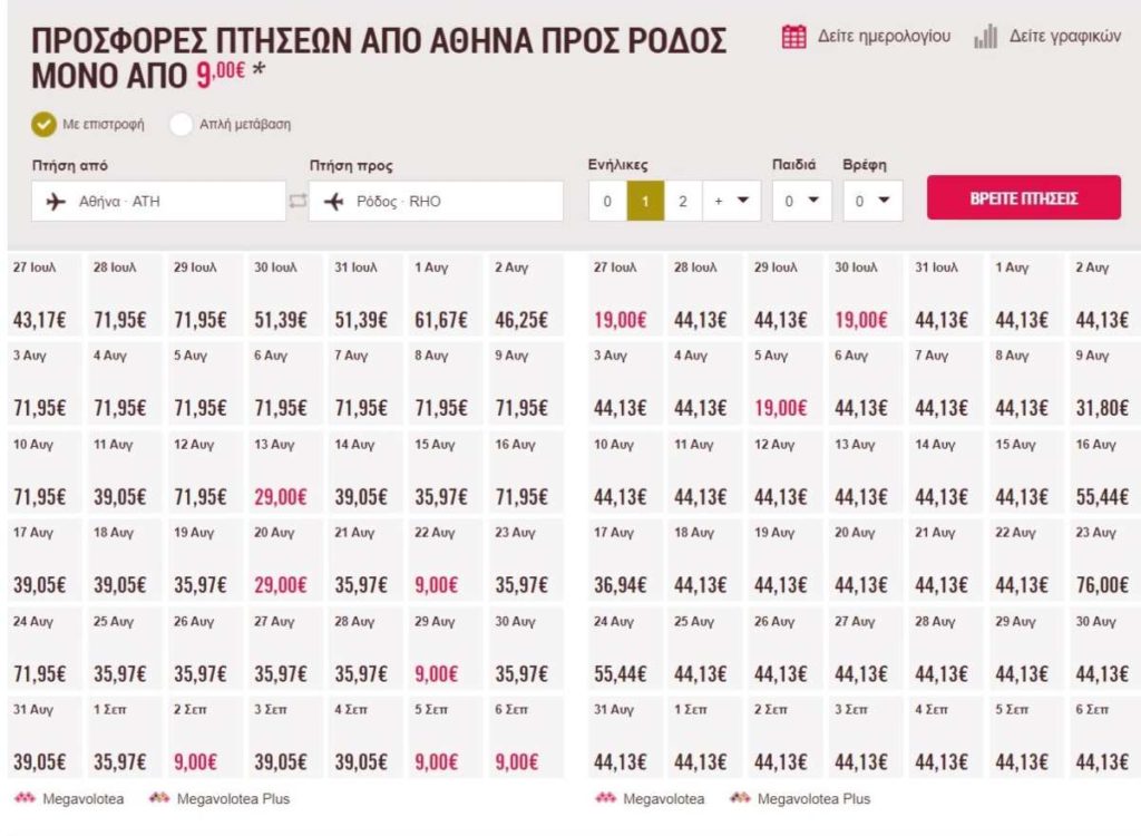 Volotea προσφορά Ρόδος