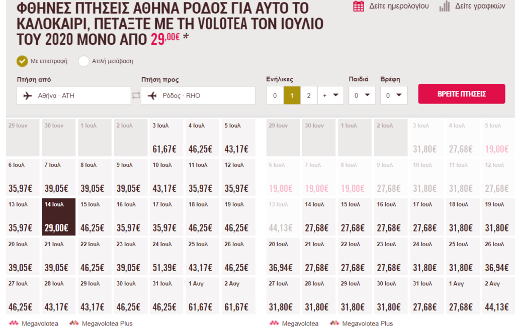 Volotea προσφορά Ρόδος