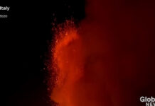 Εκρηξη του ηφαιστείου της Αίτνας
