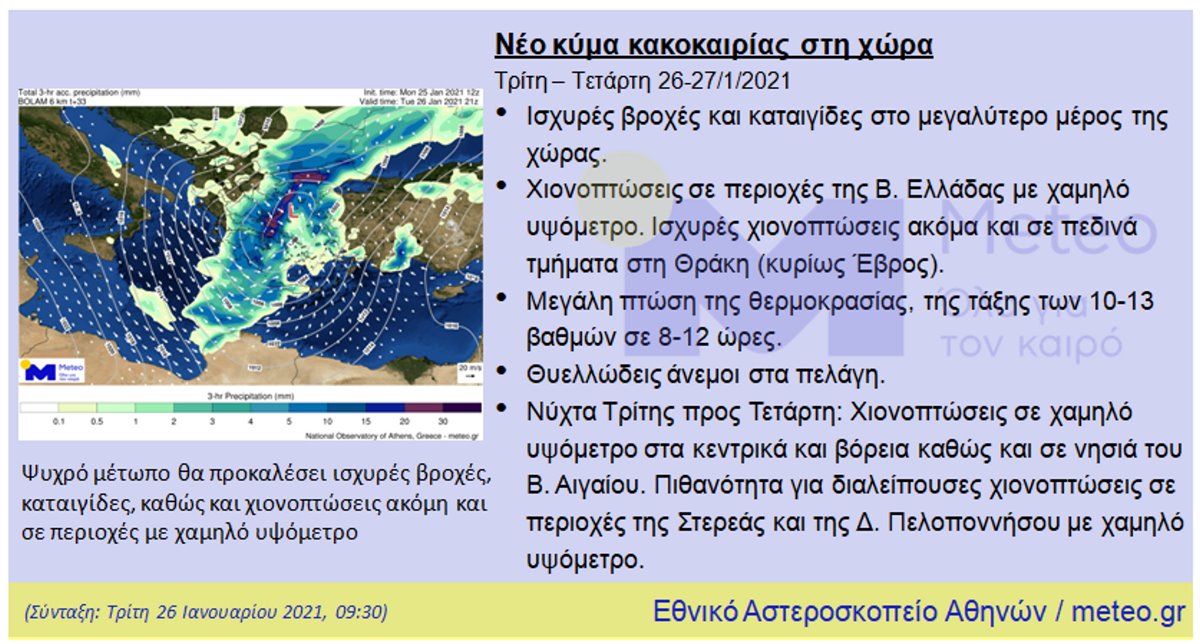 κακοκαιρία 27-1 πρόγνωση βροχές καταιγίδες και χιόνια