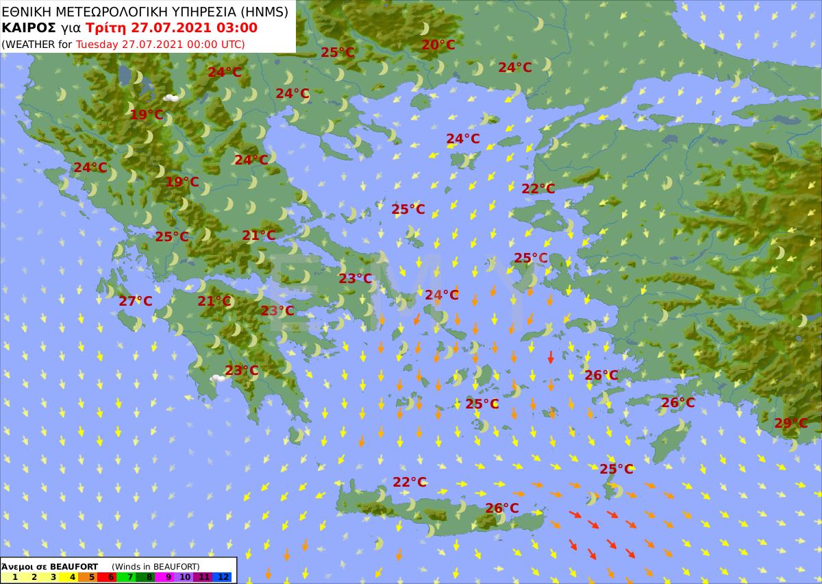 καιρός 27/7