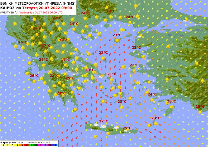 καιρός 20/7