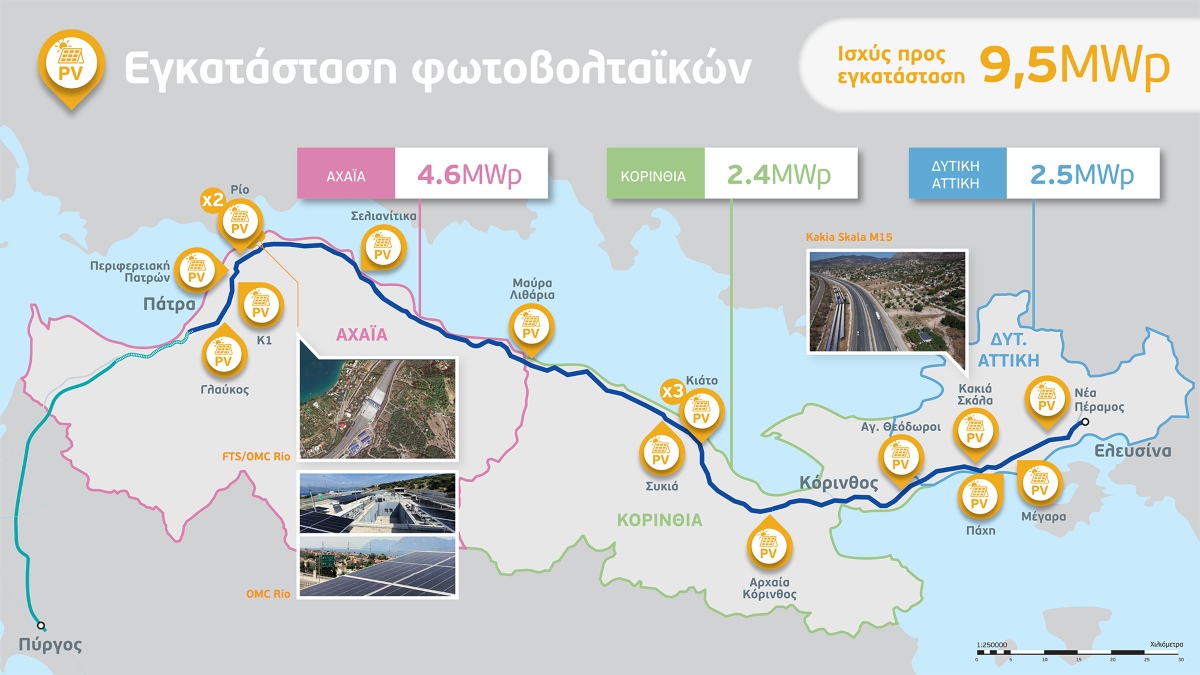 Ολυμπία Οδός: Νέα μεγάλη περιβαλλοντική πρωτοβουλία στον αυτοκινητόδρομο Ελευσίνα–Κόρινθος–Πάτρα- Πύργος