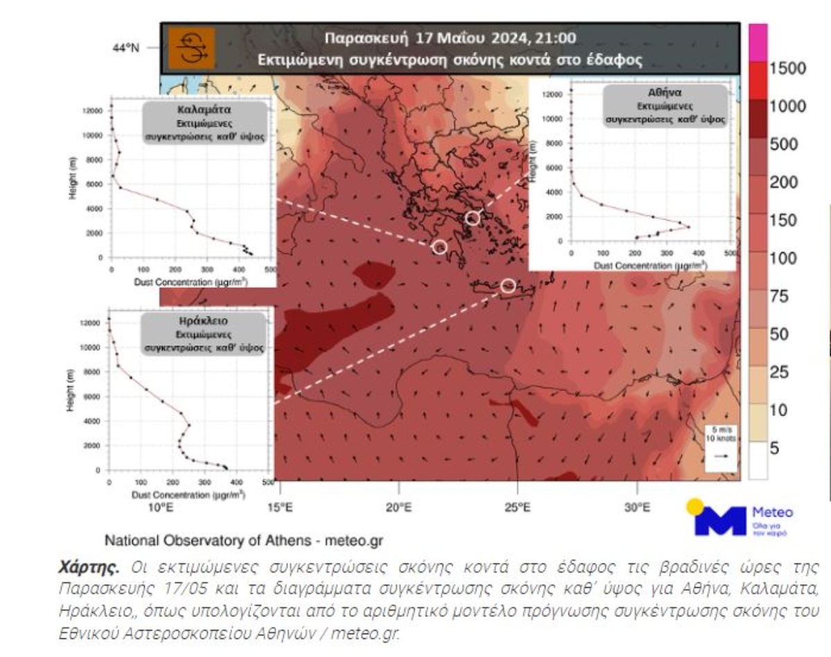 καιρός meteo